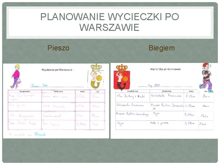 PLANOWANIE WYCIECZKI PO WARSZAWIE Pieszo Biegiem 