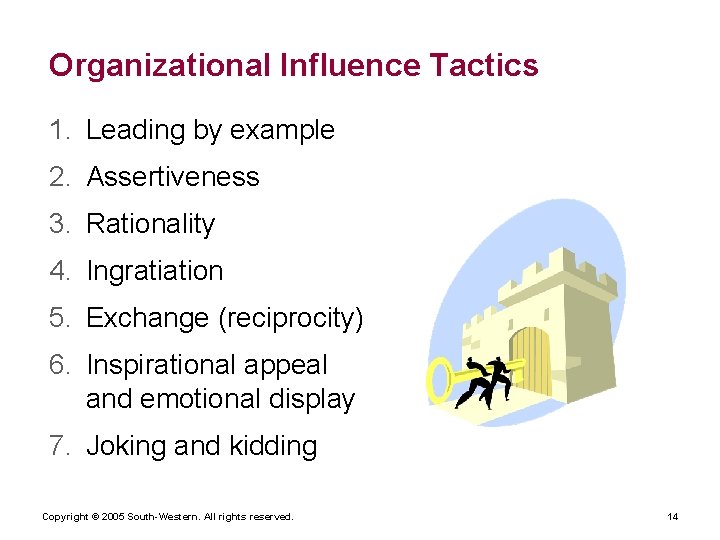 Organizational Influence Tactics 1. Leading by example 2. Assertiveness 3. Rationality 4. Ingratiation 5.