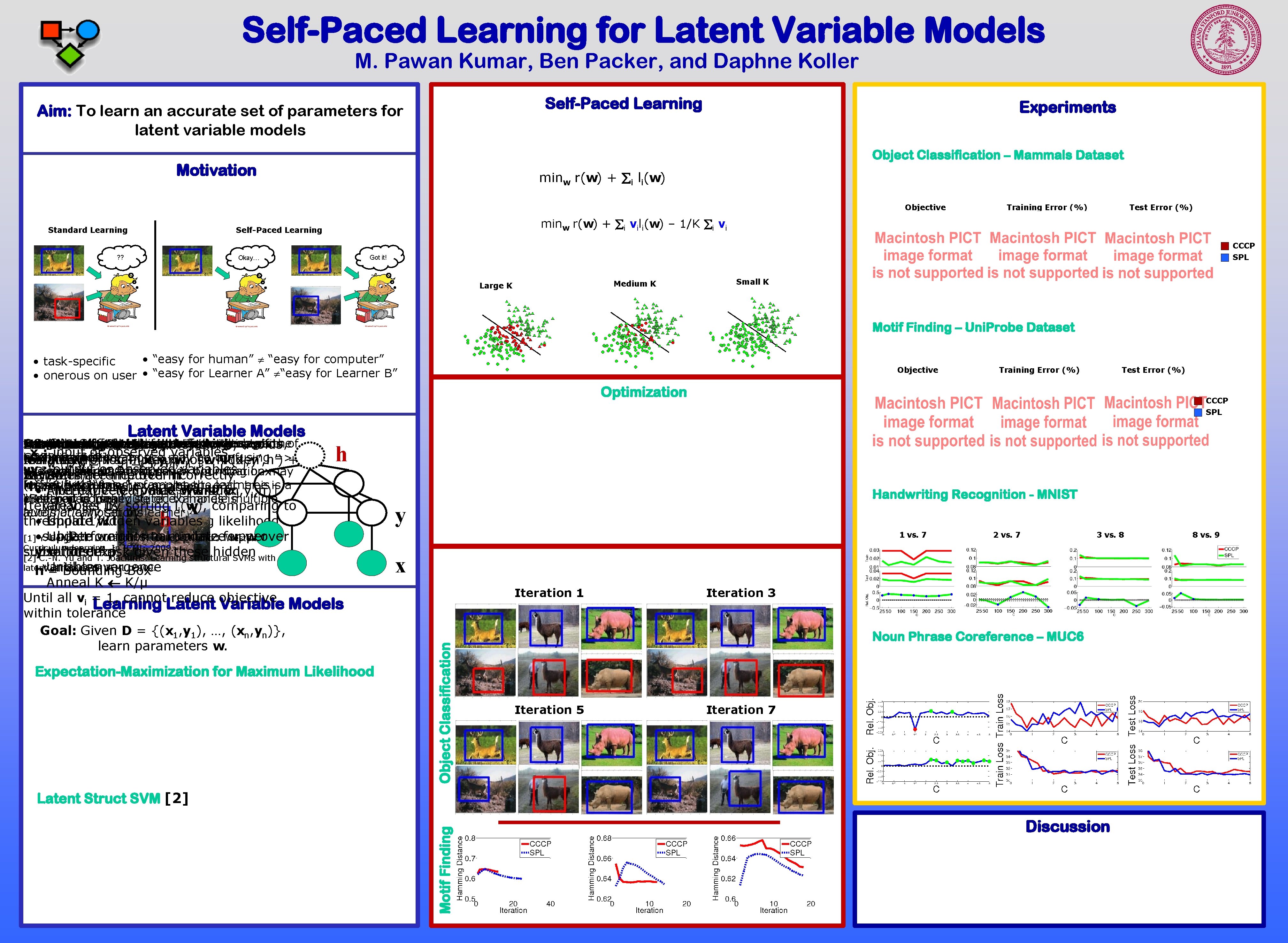 Self-Paced Learning for Latent Variable Models M. Pawan Kumar, Ben Packer, and Daphne Koller