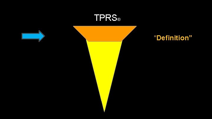 TPRS® “Definition” 