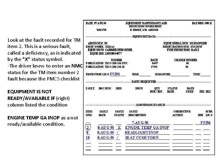 Look at the fault recorded for TM item 2. This is a serious fault,