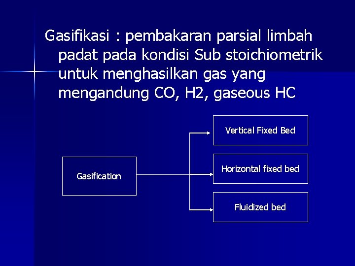 Gasifikasi : pembakaran parsial limbah padat pada kondisi Sub stoichiometrik untuk menghasilkan gas yang