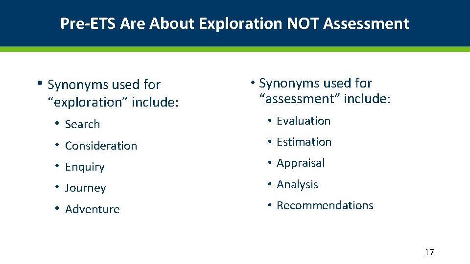 Pre-ETS Are About Exploration NOT Assessment • Synonyms used for “exploration” include: • Search