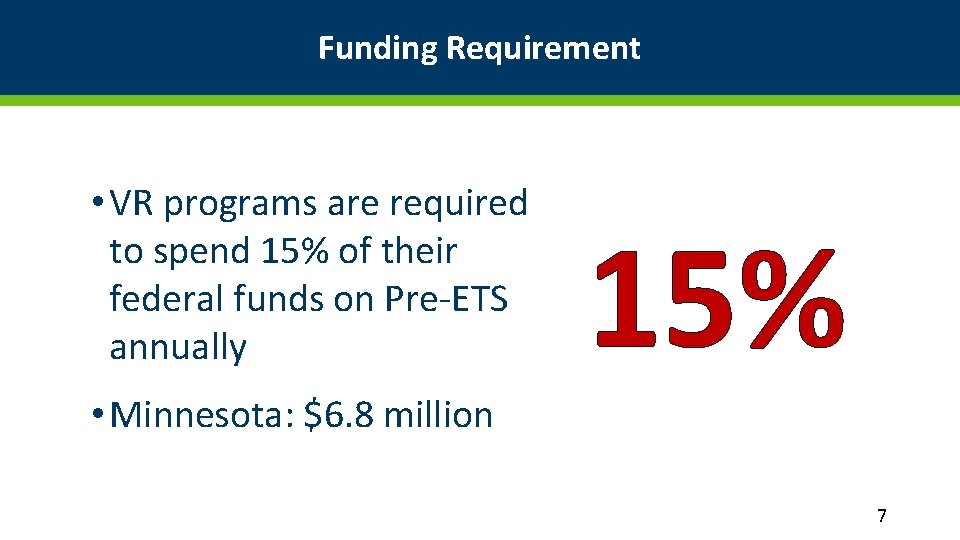 Funding Requirement • VR programs are required to spend 15% of their federal funds