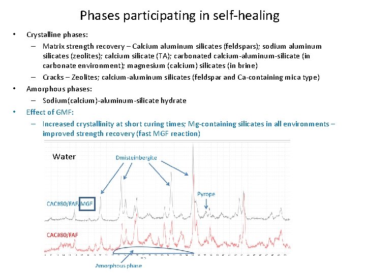 Phases participating in self-healing • • • Crystalline phases: – Matrix strength recovery –