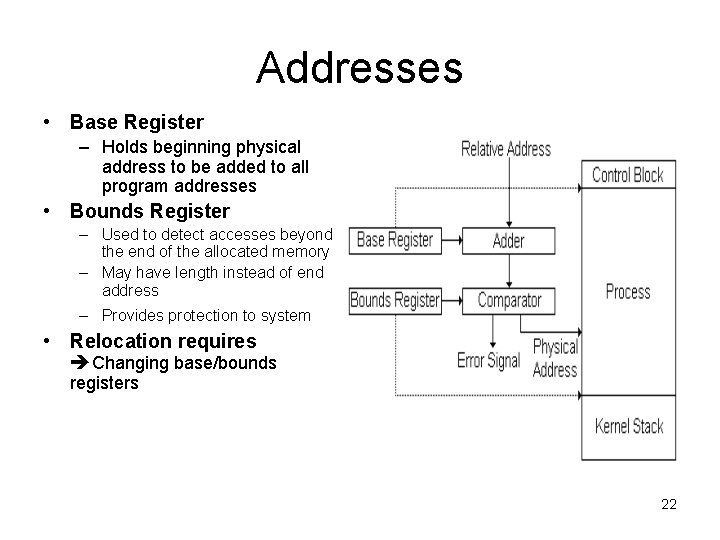 Addresses • Base Register – Holds beginning physical address to be added to all Addresses • Base Register – Holds beginning physical address to be added to all