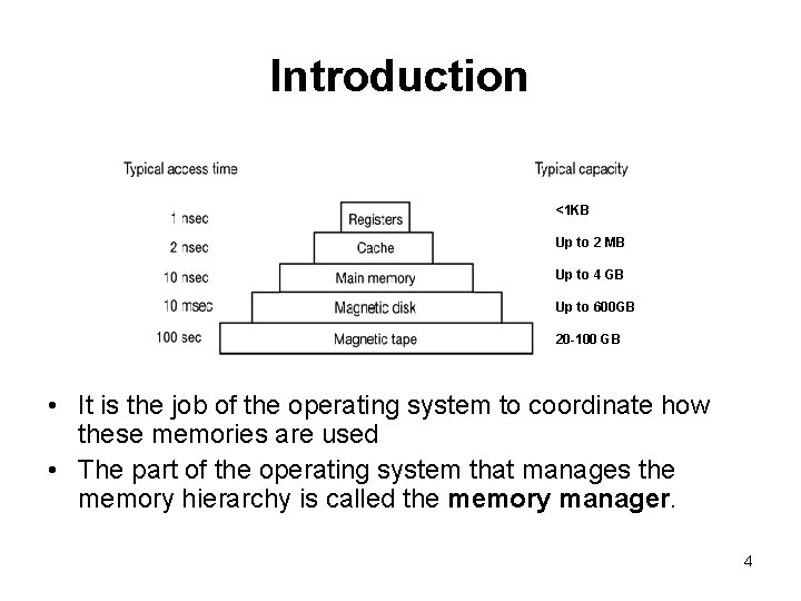 Introduction <1 KB Up to 2 MB Up to 4 GB Up to 600 Introduction <1 KB Up to 2 MB Up to 4 GB Up to 600