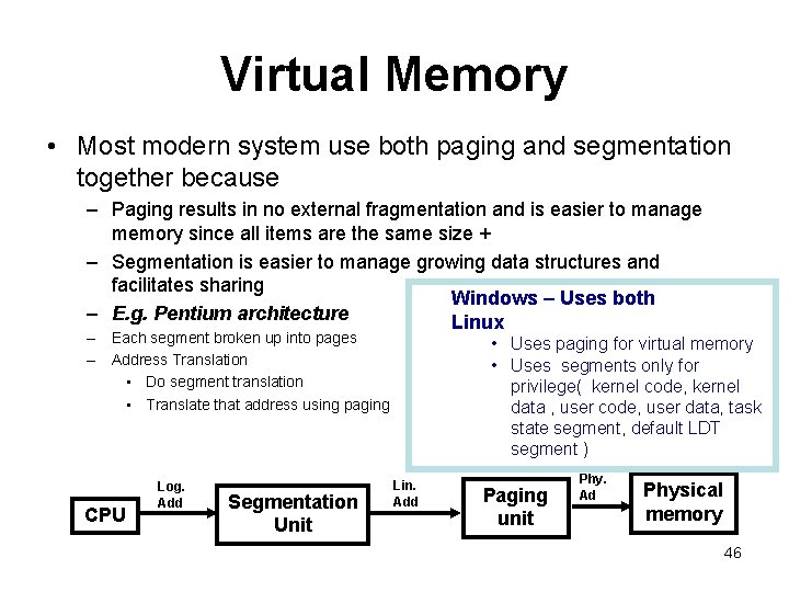 Virtual Memory • Most modern system use both paging and segmentation together because – Virtual Memory • Most modern system use both paging and segmentation together because –