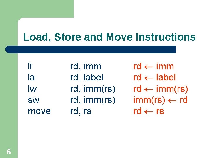 Load, Store and Move Instructions li la lw sw move 6 rd, imm rd,
