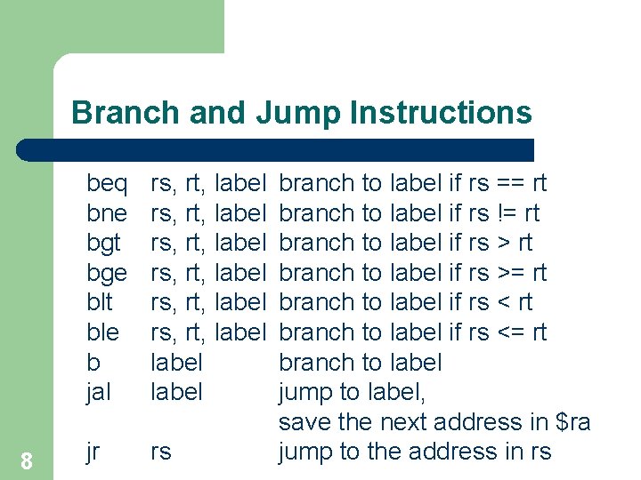 Branch and Jump Instructions 8 beq bne bgt bge blt ble b jal rs,