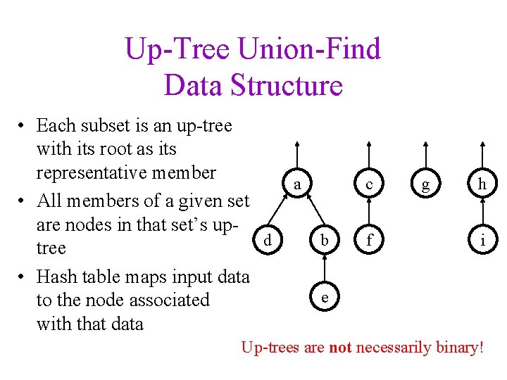 Up-Tree Union-Find Data Structure • Each subset is an up-tree with its root as