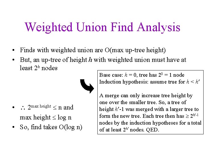 Weighted Union Find Analysis • Finds with weighted union are O(max up-tree height) •