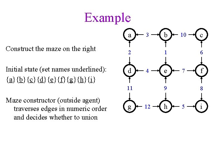 Example a Construct the maze on the right Initial state (set names underlined): {a}{b}{c}{d}{e}{f}{g}{h}{i}