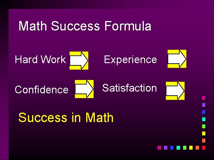 Math Success Formula Hard Work Experience Confidence Satisfaction Success in Math 