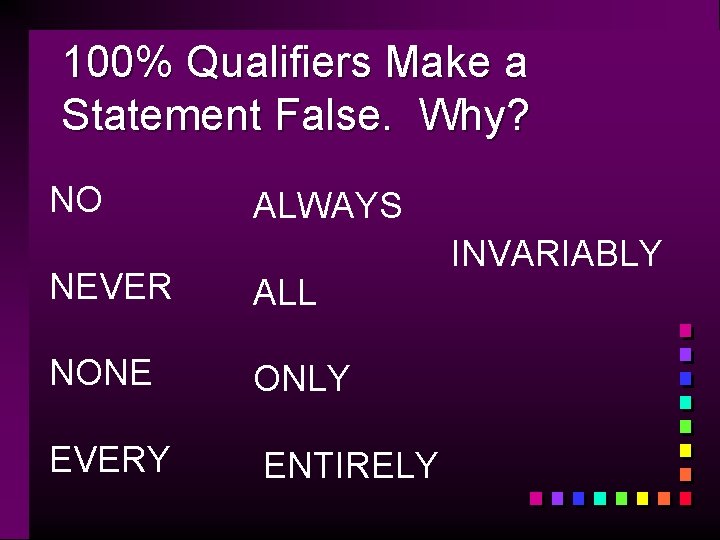 100% Qualifiers Make a Statement False. Why? NO ALWAYS NEVER ALL NONE ONLY EVERY