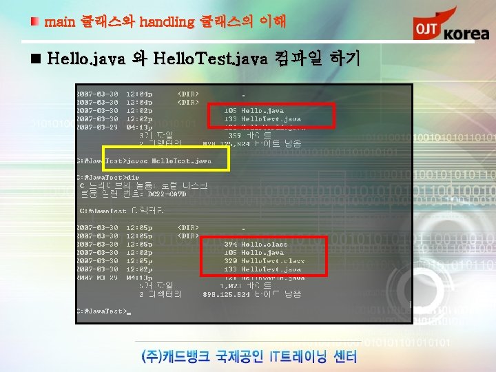 main 클래스와 handling 클래스의 이해 Hello. java 와 Hello. Test. java 컴파일 하기 