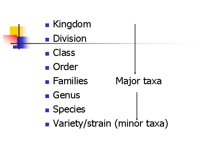 n n n n Kingdom Division Class Order Families Major taxa Genus Species Variety/strain