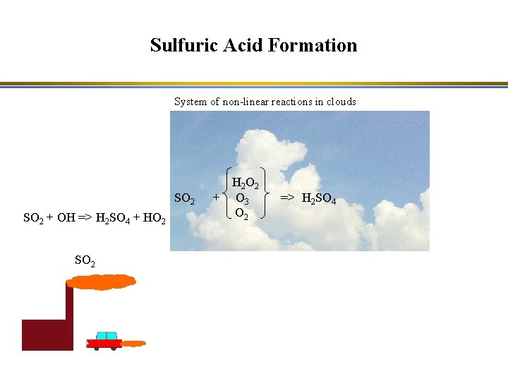 Sulfuric Acid Formation System of non-linear reactions in clouds SO 2 + OH =>