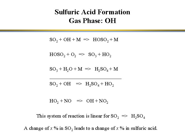 Sulfuric Acid Formation Gas Phase: OH SO 2 + OH + M => HOSO