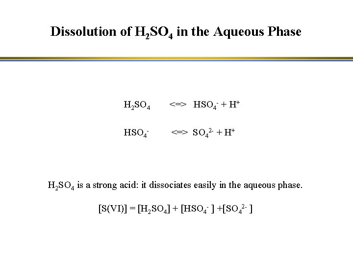 Dissolution of H 2 SO 4 in the Aqueous Phase H 2 SO 4