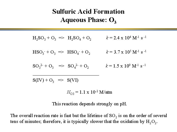 Sulfuric Acid Formation Aqueous Phase: O 3 H 2 SO 3 + O 3