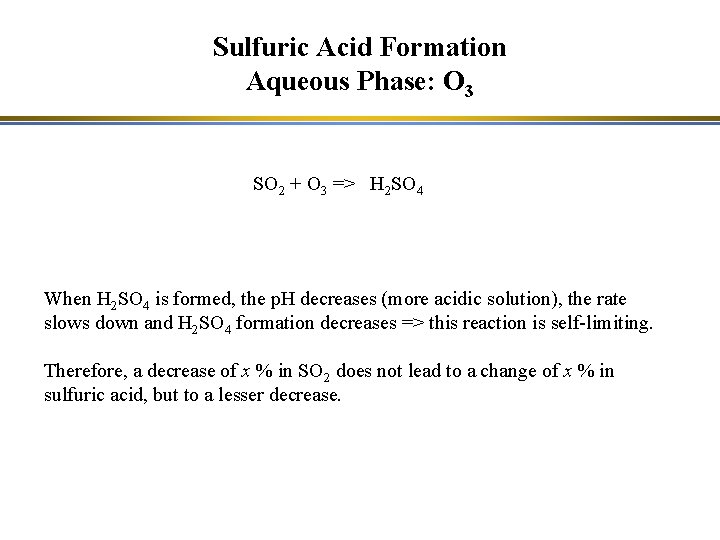 Sulfuric Acid Formation Aqueous Phase: O 3 SO 2 + O 3 => H