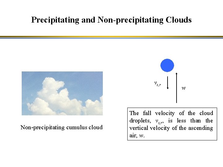 Precipitating and Non-precipitating Clouds vs, r Non-precipitating cumulus cloud w The fall velocity of