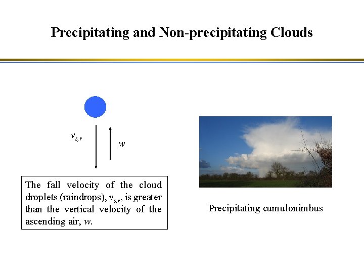 Precipitating and Non-precipitating Clouds vs, r w The fall velocity of the cloud droplets