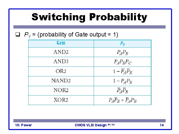 Switching Probability q PY = (probability of Gate output = 1) 10: Power CMOS