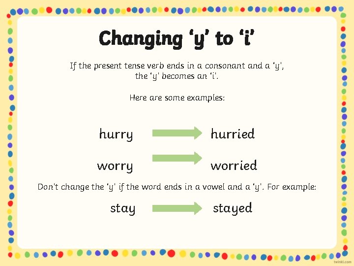 Changing ‘y’ to ‘i’ If the present tense verb ends in a consonant and