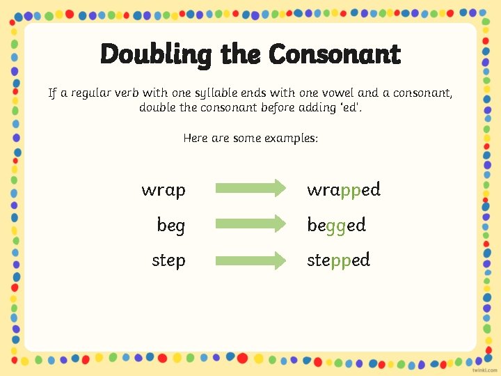 Doubling the Consonant If a regular verb with one syllable ends with one vowel