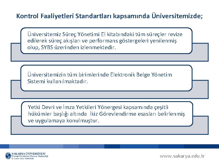 Kontrol Faaliyetleri Standartları kapsamında Üniversitemizde; Üniversitemiz Süreç Yönetimi El kitabındaki tüm süreçler revize edilerek