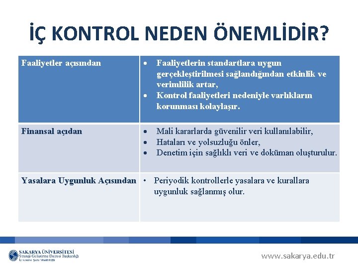 İÇ KONTROL NEDEN ÖNEMLİDİR? Faaliyetler açısından Finansal açıdan Faaliyetlerin standartlara uygun gerçekleştirilmesi sağlandığından etkinlik