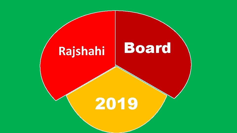 Rajshahi Board 2019 