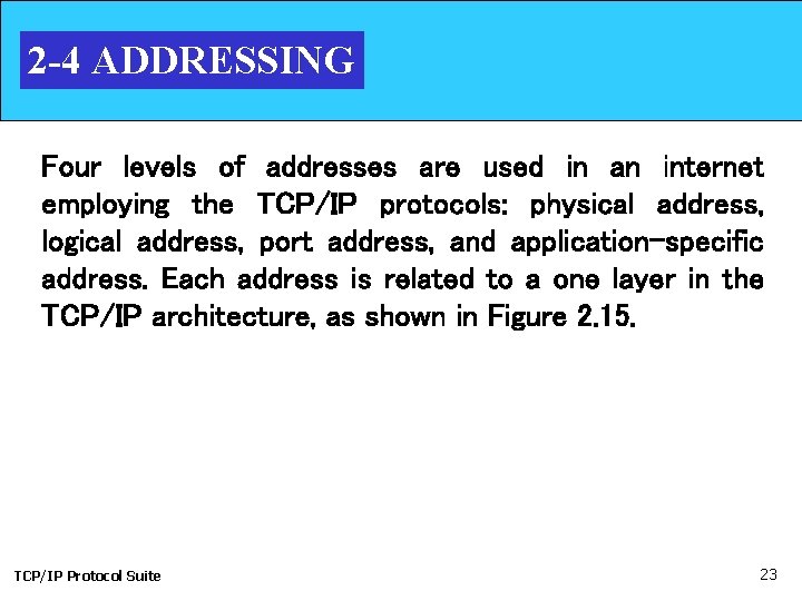 2 -4 ADDRESSING Four levels of addresses are used in an internet employing the