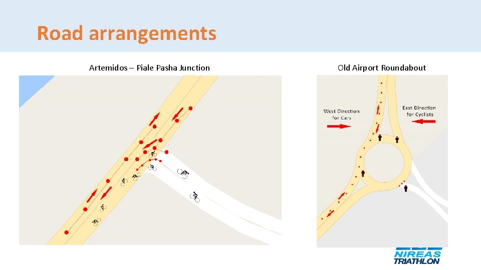 Road arrangements Artemidos – Piale Pasha Junction Old Airport Roundabout 