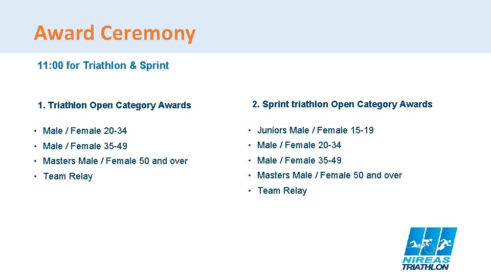 Award Ceremony 11: 00 for Triathlon & Sprint 1. Triathlon Open Category Awards 2.