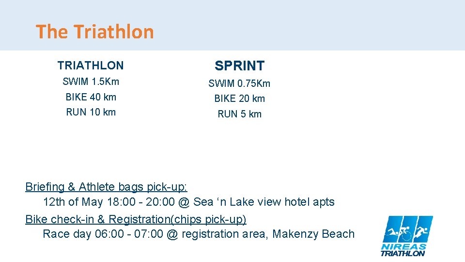 The Triathlon TRIATHLON SPRINT SWIM 1. 5 Km SWIM 0. 75 Km BIKE 40