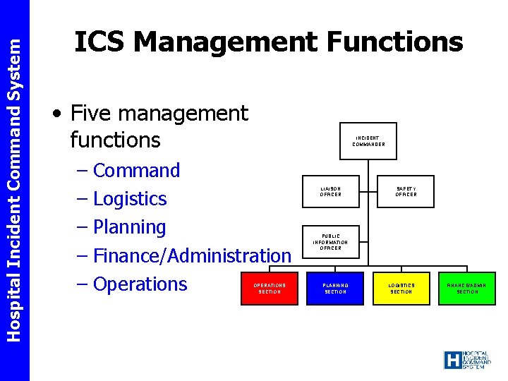 Hospital Incident Command System ICS Management Functions • Five management functions INCIDENT COMMANDER –