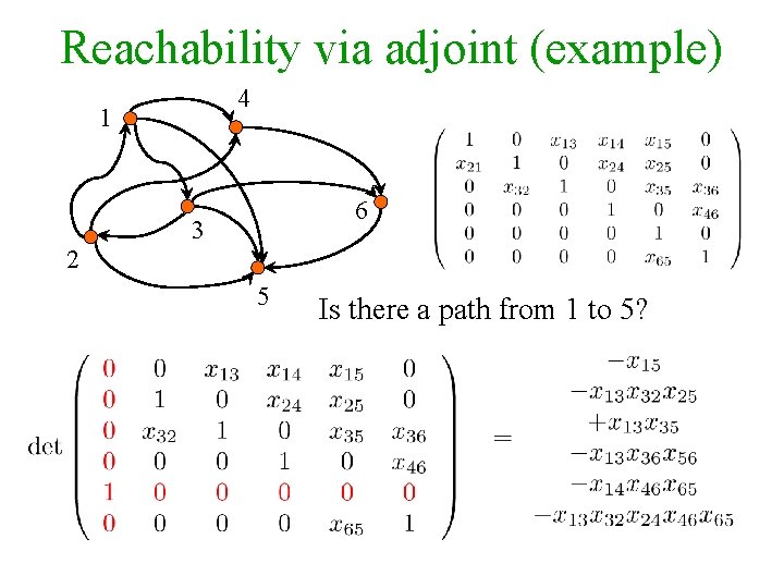 Reachability via adjoint (example) 4 1 6 3 2 5 Is there a path