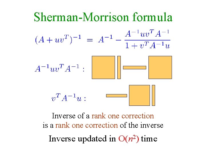 Sherman-Morrison formula Inverse of a rank one correction is a rank one correction of