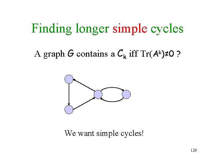 Finding longer simple cycles A graph G contains a Ck iff Tr(Ak)≠ 0 ?