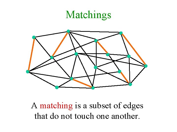 Matchings A matching is a subset of edges that do not touch one another.