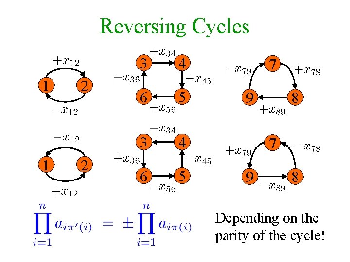 Reversing Cycles 1 1 2 2 3 4 6 5 7 9 8 Depending