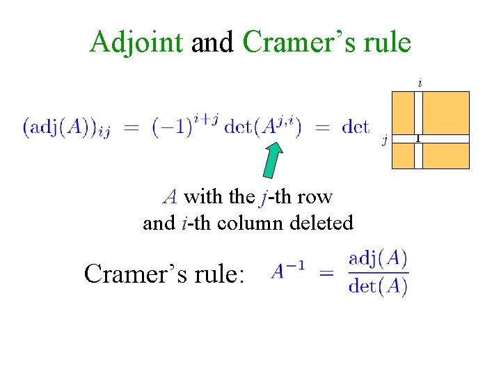 Adjoint and Cramer’s rule 1 A with the j-th row and i-th column deleted