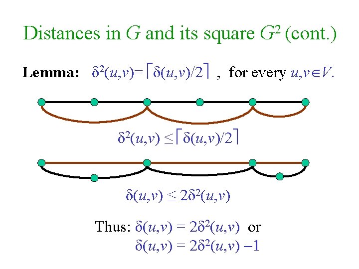 Distances in G and its square G 2 (cont. ) Lemma: δ 2(u, v)=