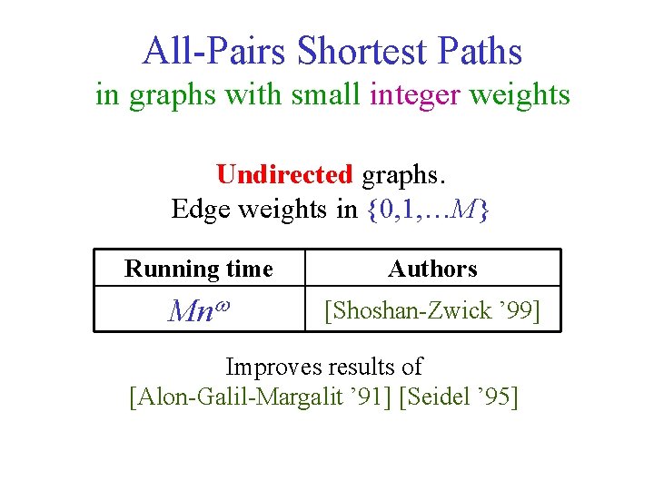 All-Pairs Shortest Paths in graphs with small integer weights Undirected graphs. Edge weights in