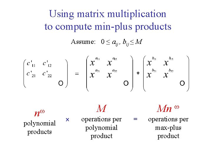 Using matrix multiplication to compute min-plus products Assume: 0 ≤ aij , bij ≤