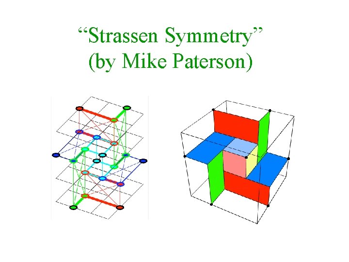 “Strassen Symmetry” (by Mike Paterson) 