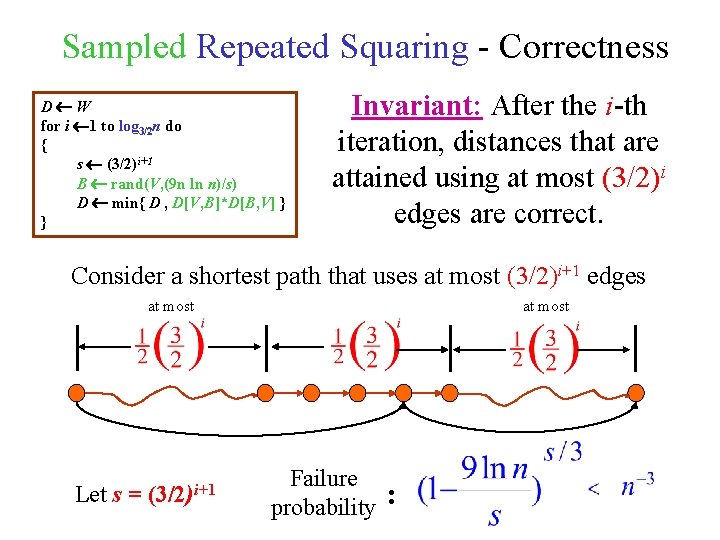 Sampled Repeated Squaring - Correctness D W for i 1 to log 3/2 n